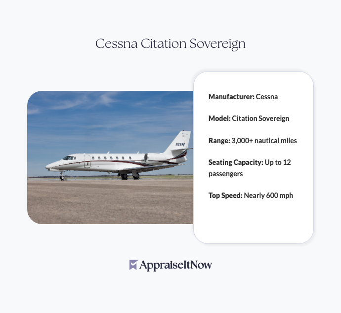 Facts of a Cessna Citation Sovereign
