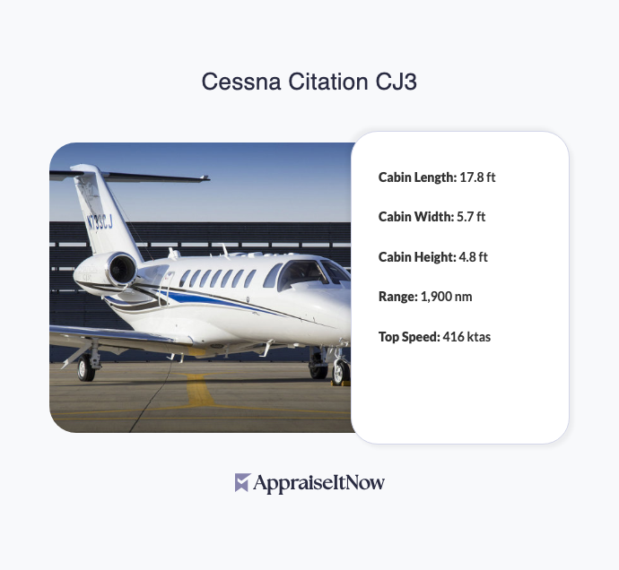 Facts of a Cessna Citation CJ3