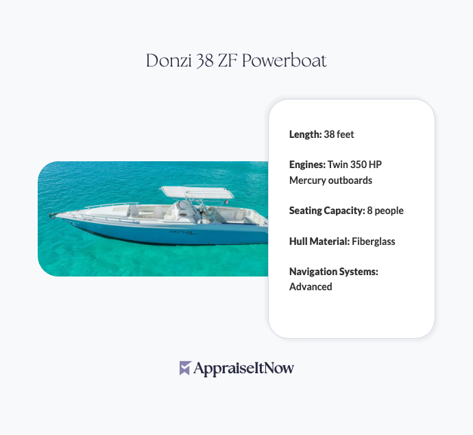 Facts of a Donzi 38 ZF Powerboat