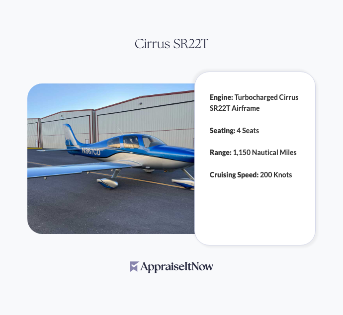Facts of a Cirrus SR22T