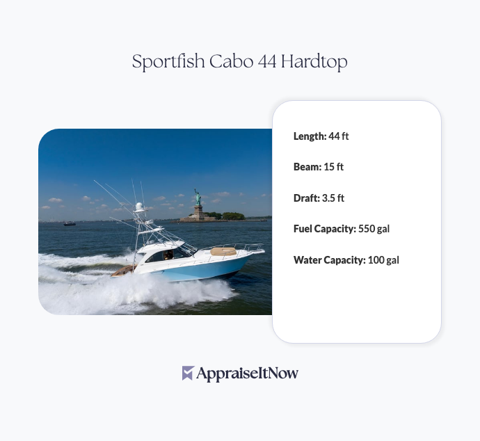 Facts of a Sportfish Cabo 44 Hardtop