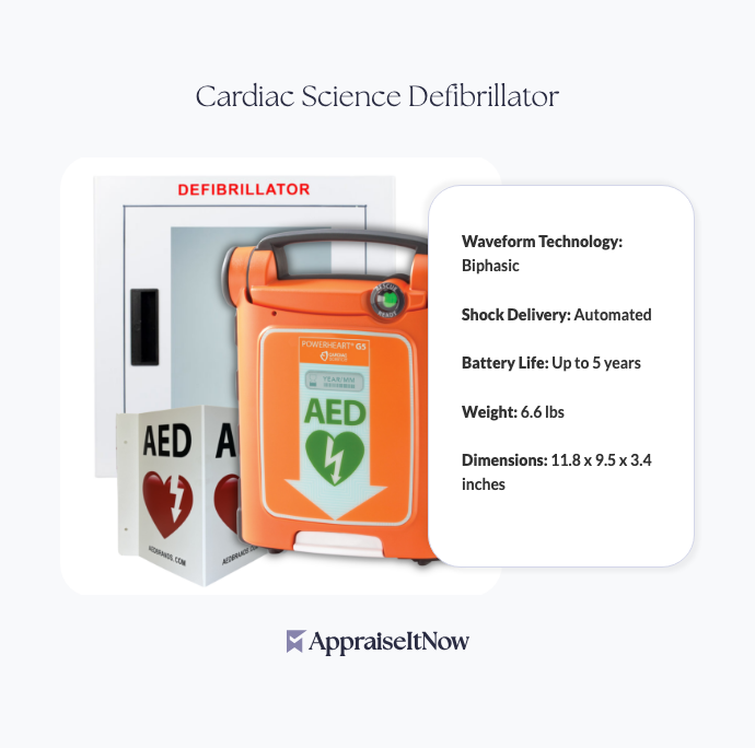 Facts of a Cardiac Science Defibrillator