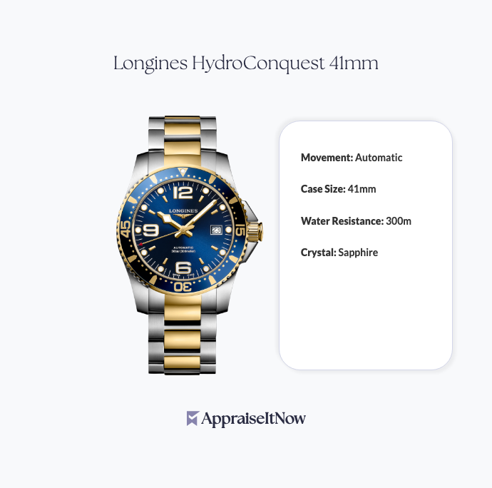 Facts of a Longines HydroConquest 41mm