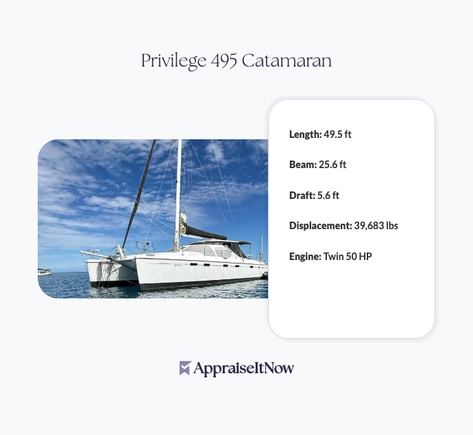 Facts of a Privilege 495 Catamaran