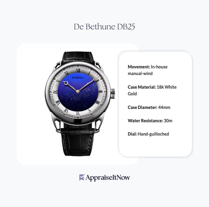 Facts of a De Bethune DB25