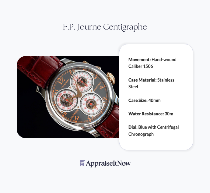 Facts of an F.P. Journe Centigraphe