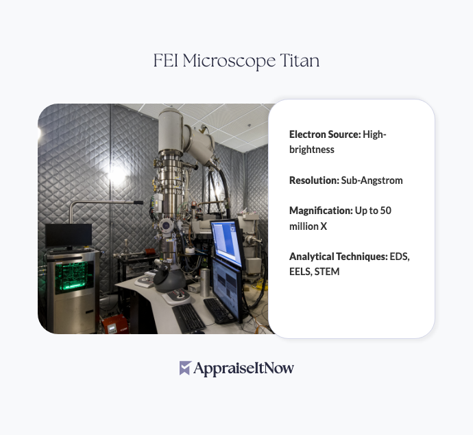Facts of a FEI Microscope Titan
