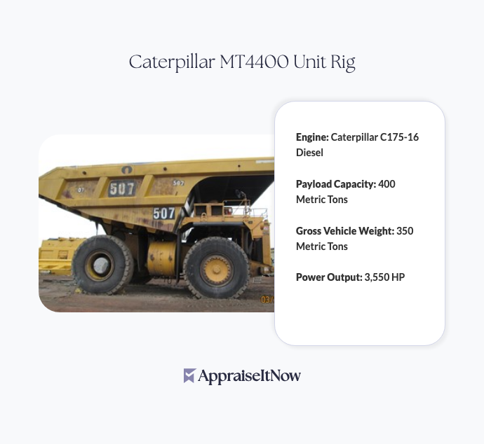 Facts of a Caterpillar MT4400 Unit Rig