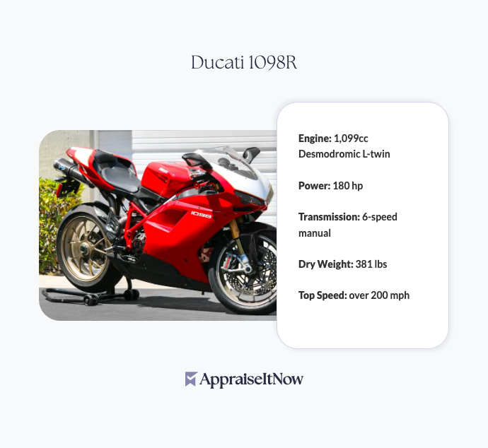 Ducati 1098R