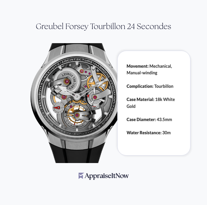Facts of a Greubel Forsey Tourbillon 24 Secondes