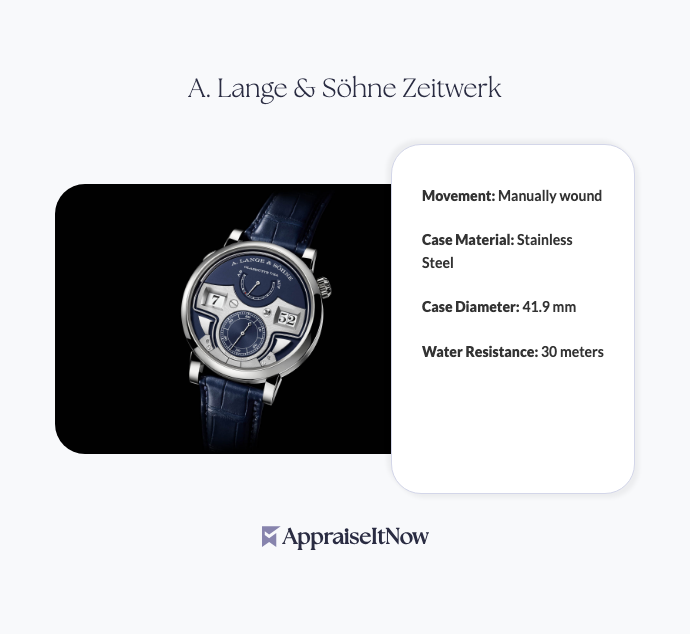 Facts of an A. Lange & Söhne Zeitwerk