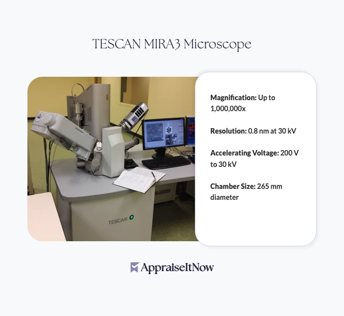 Facts of a TESCAN MIRA3 Microscope