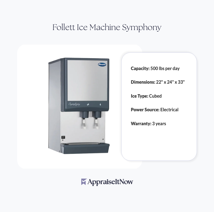 Facts of a Follett Ice Machine Symphony