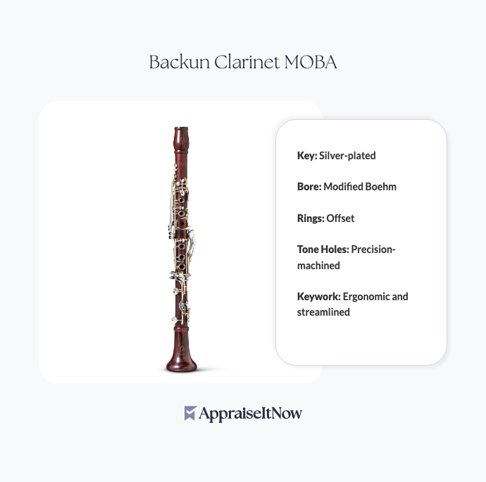 Facts of a Backun Clarinet MOBA