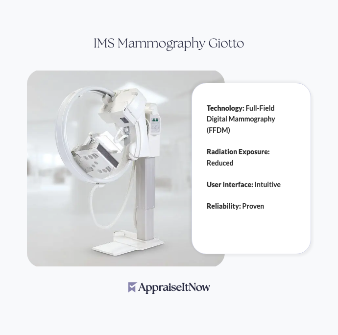 Facts of an IMS Mammography Giotto