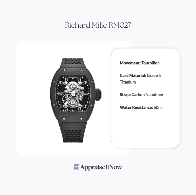 Facts of a Richard Mille RM027