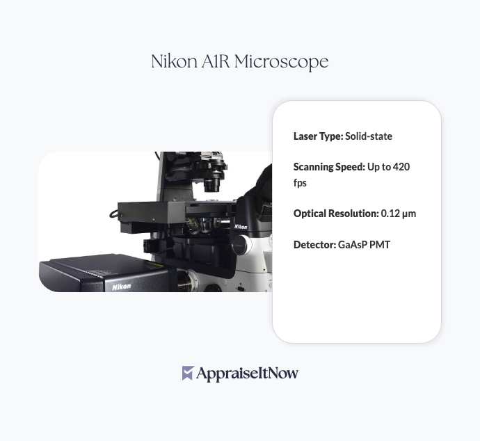 Facts of a Nikon A1R Microscope