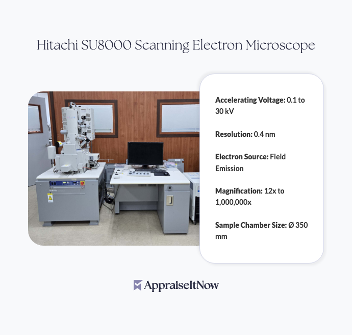 Facts of a Hitachi SU8000 Scanning Electron Microscope