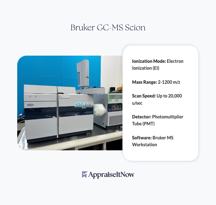 Facts of a Bruker GC-MS Scion