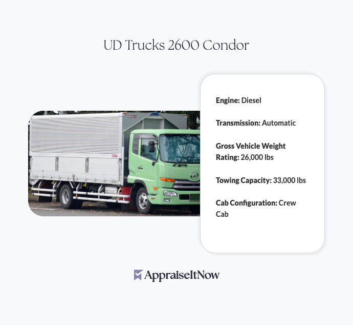 Facts of an UD Trucks 2600 Condor