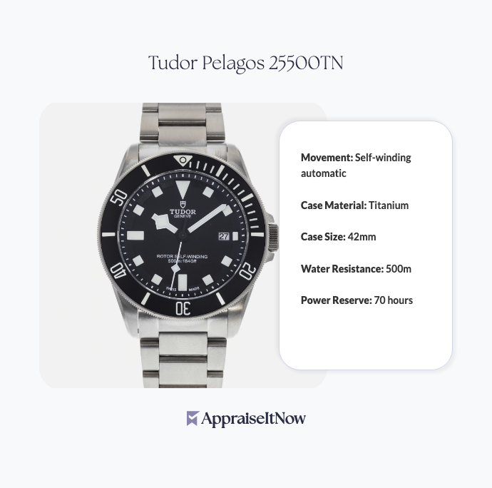 Facts of a Tudor Pelagos 25500TN