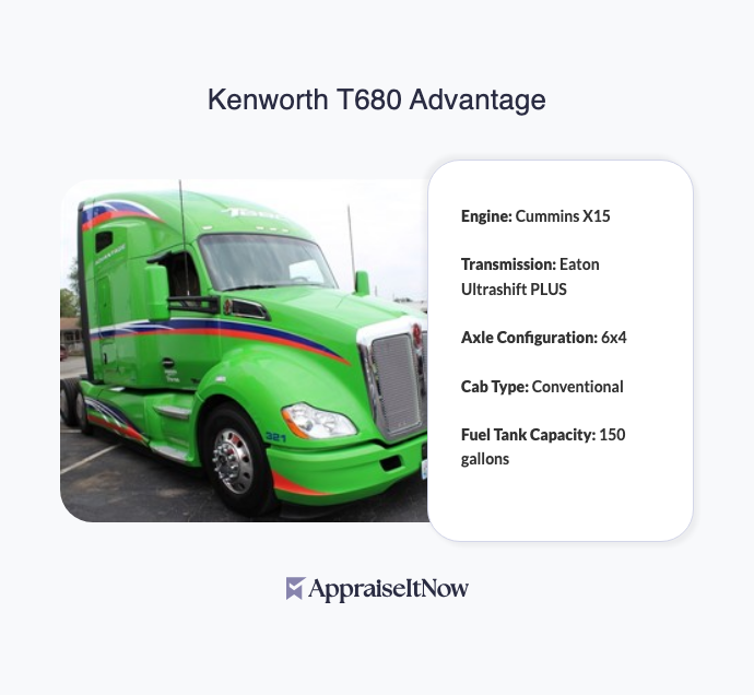 Kenworth T680 Advantage