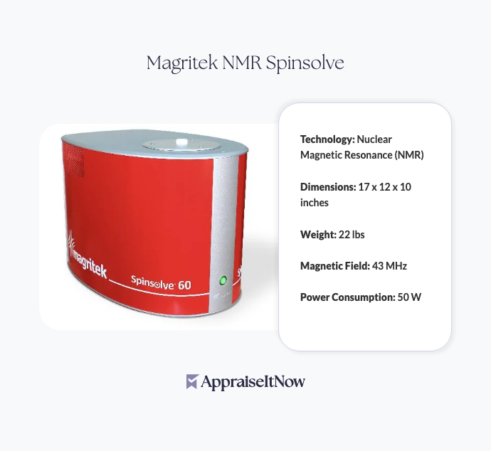 Facts of a Magritek NMR Spinsolve