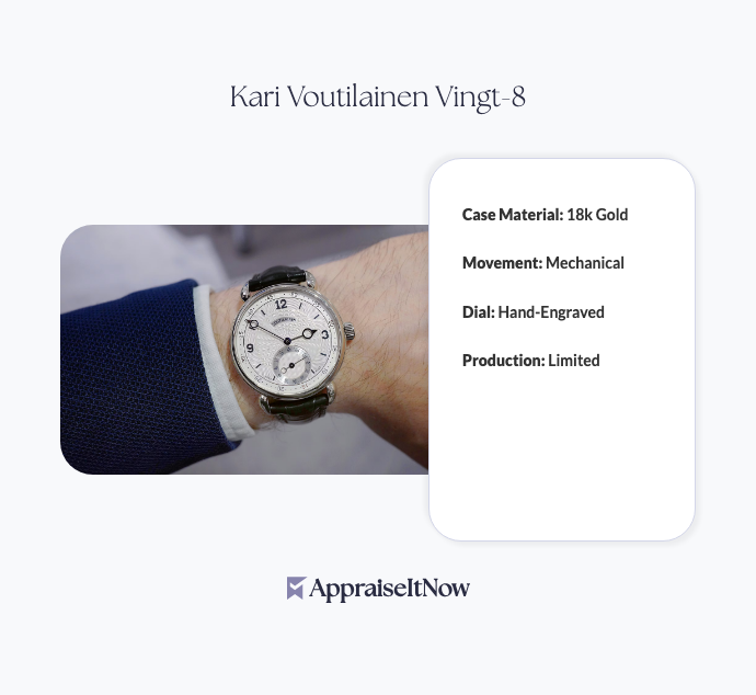 Facts of a Kari Voutilainen Vingt-8