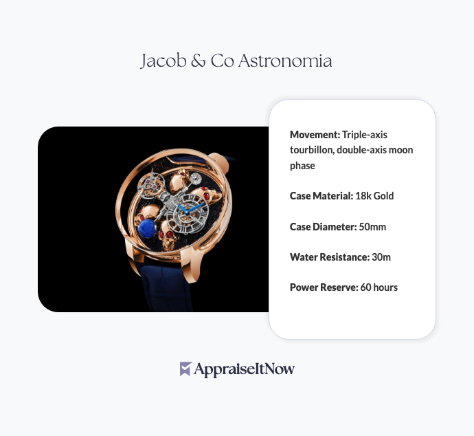 Facts of a Jacob & Co Astronomia