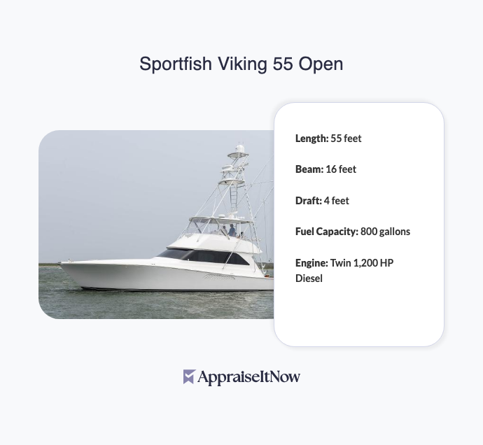 Sportfish Viking 55 Open