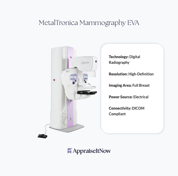 Facts of a MetalTronica Mammography EVA