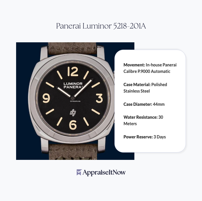 Facts of a Panerai Luminor 5218-201A