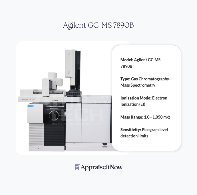 Facts of an Agilent GC-MS 7890B