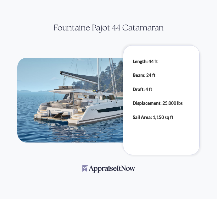 Facts of a Fountaine Pajot 44 Catamaran