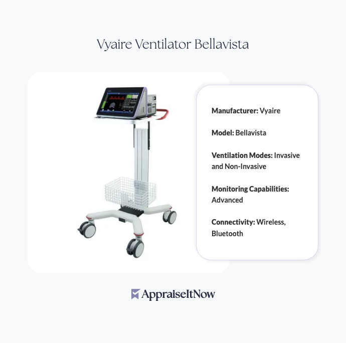 Facts of a Vyaire Ventilator Bellavista