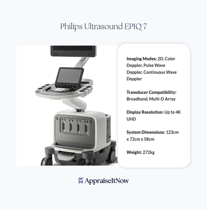 Facts of a Philips Ultrasound EPIQ 7