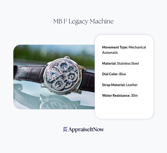 Facts of an MB F Legacy Machine