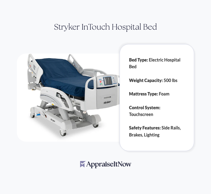 Facts of a Stryker InTouch Hospital Bed