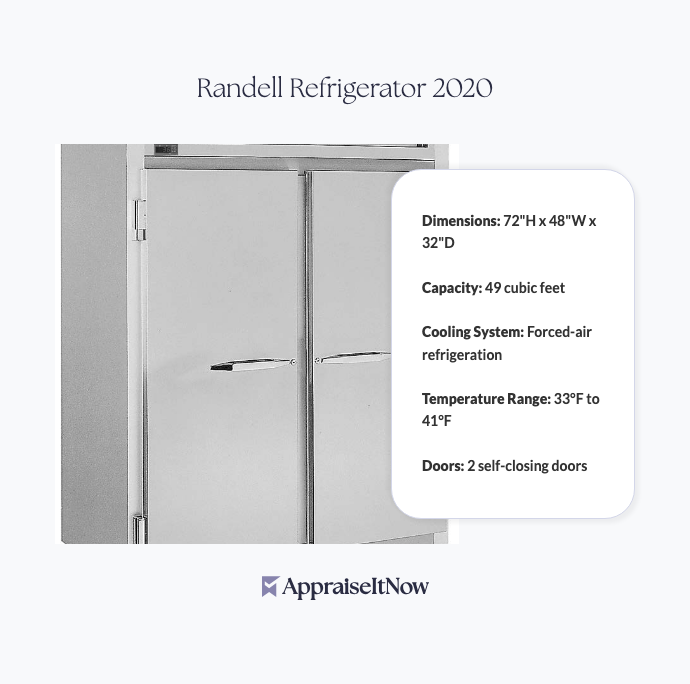 Randell Refrigerator 2020