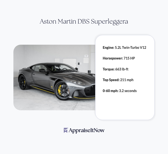 Aston Martin DBS Superleggera