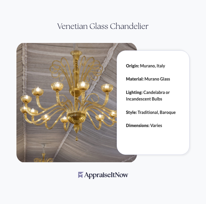 Facts of a Venetian Glass Chandelier