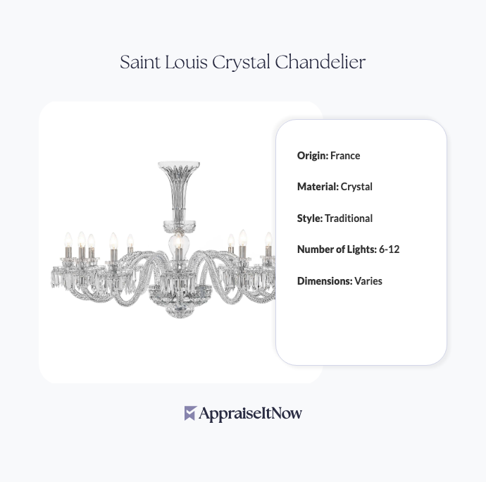 Facts of a Saint Louis Crystal Chandelier