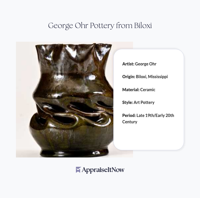 Facts of a George Ohr Pottery from Biloxi