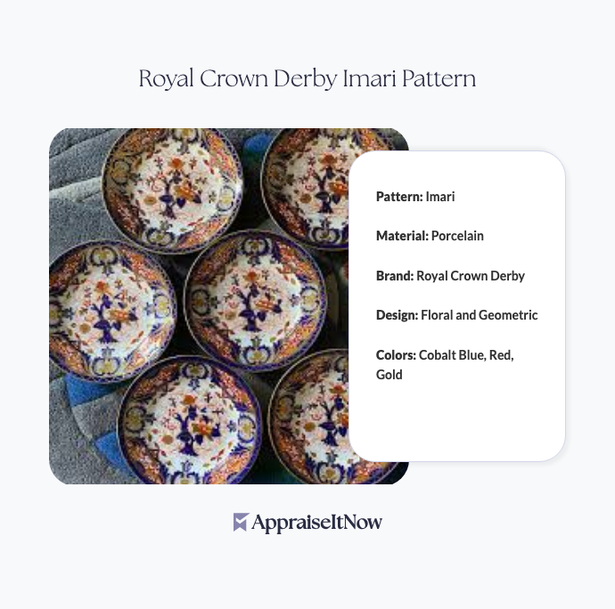 Facts of a Royal Crown Derby Imari Pattern