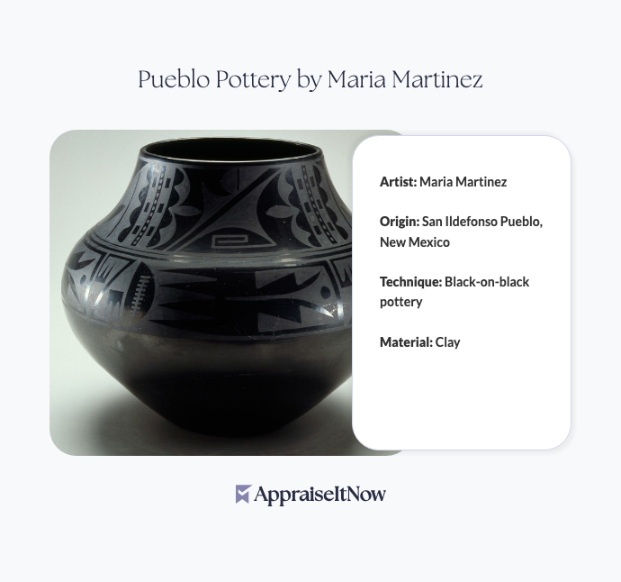 Facts of a Pueblo Pottery by Maria Martinez