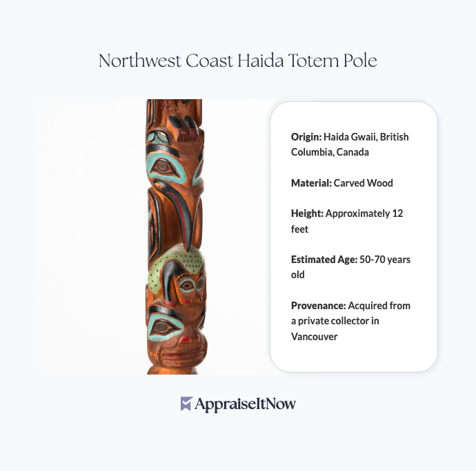 Northwest Coast Haida Totem Pole