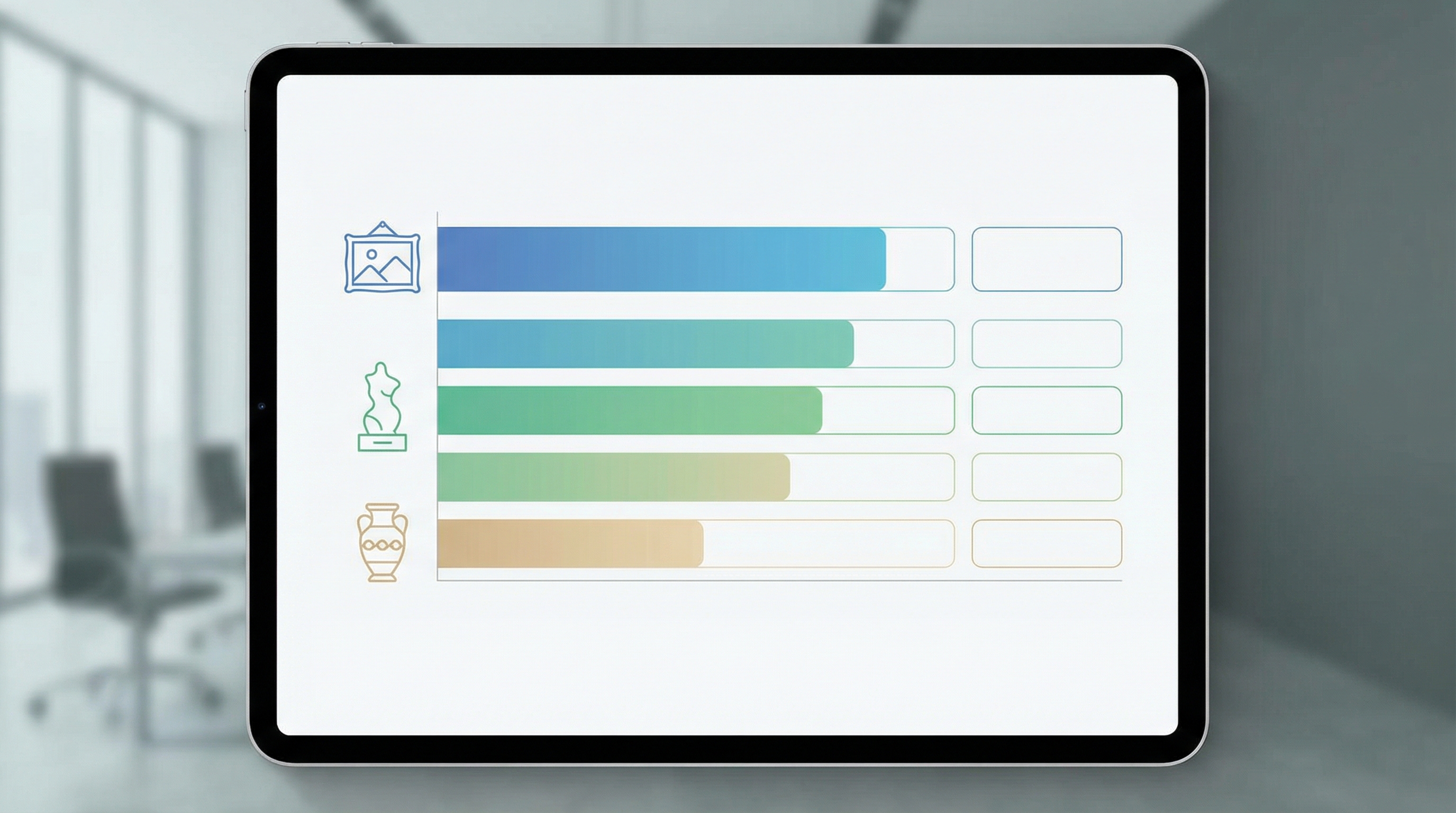 antique artwork appraisal cost calculator showing different price ranges